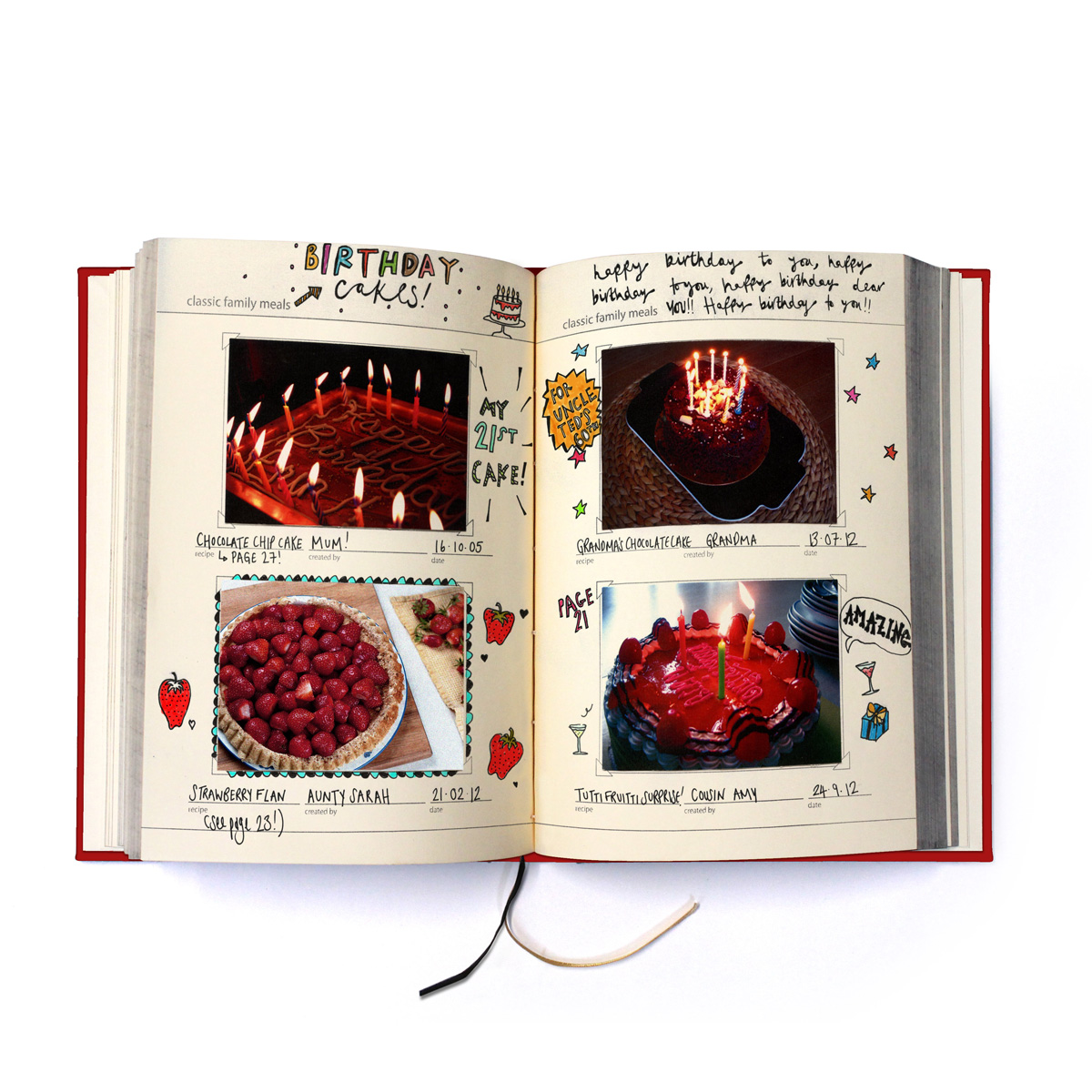 Libro de recetas en blanco para crear tus propios platos: Barcelover